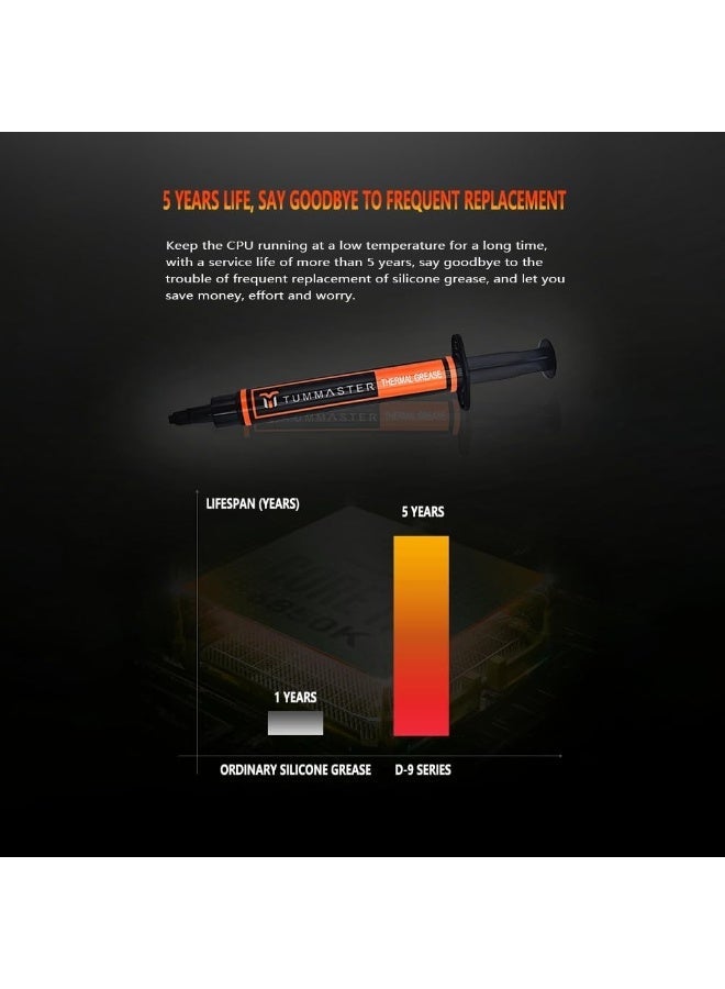 TUMMASTER D-9 18.8W/M.K Ultimate Performance Thermal Paste for Computer Manufacturing, Ideal for IC/Processor/CPU/GPU/All Coolers (incl. Spatula) - Image 3